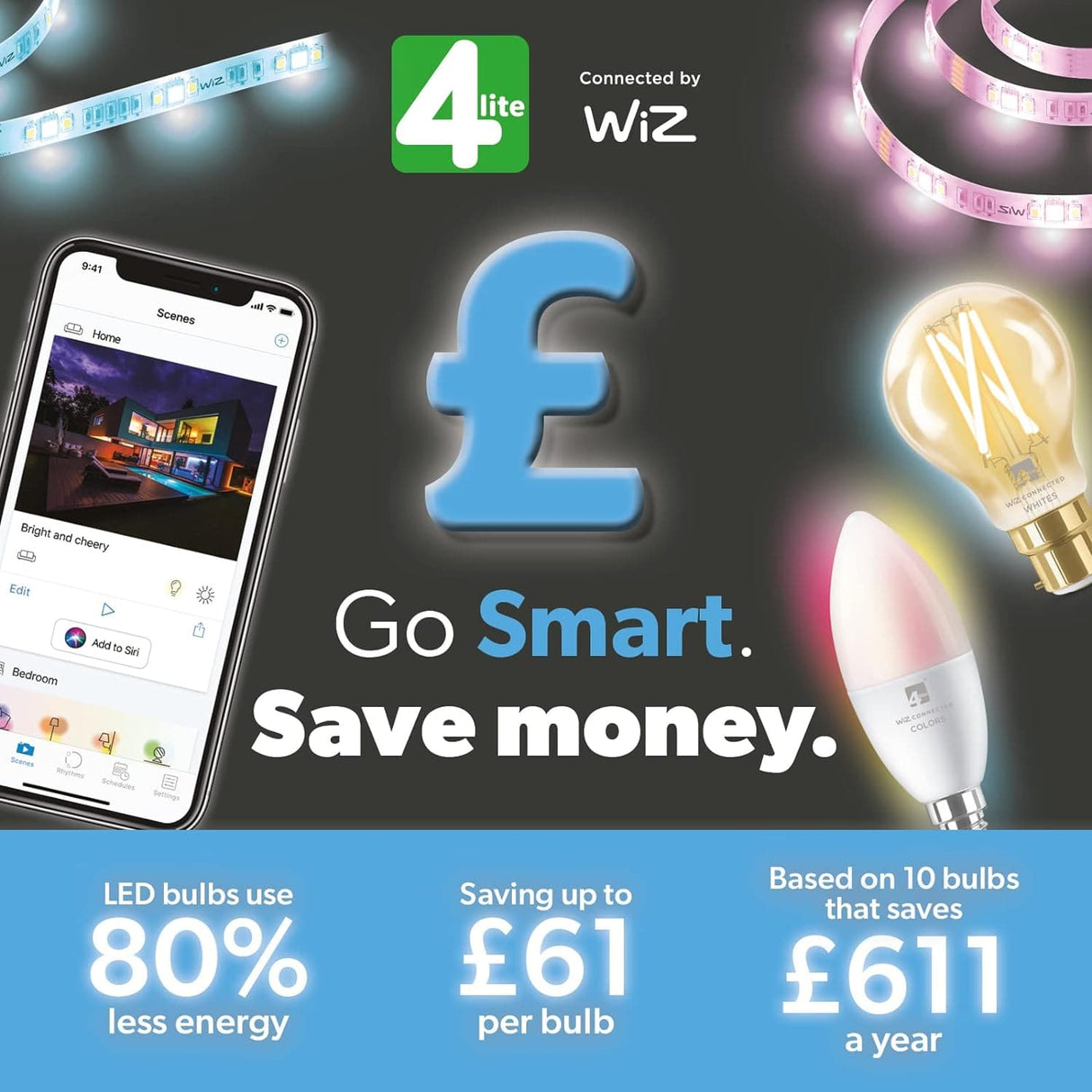 4lite WiZ Connected C37 Candle Dimmable Warm White WiFi LED Smart Bulb - E14 Small Screw