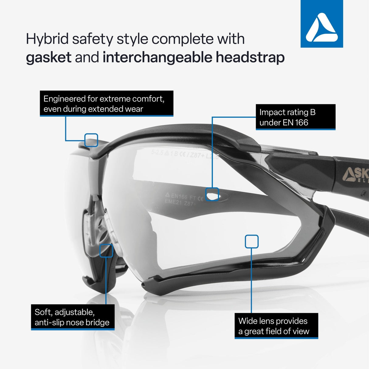 SKYTEC ELEMENTS EME21 Anti Scratch Anti Fog Sports Style Spoggles Safety Glasses & Protective Goggles Combination with Clear Lens