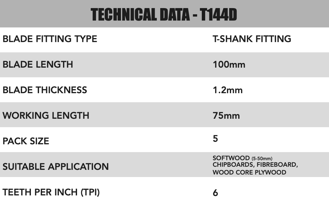 Key Blades T144D Jigsaw Blades 5 Pack - 1144
