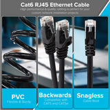Maplin Outdoor External RJ45 CAT6 PoE Ethernet Cable