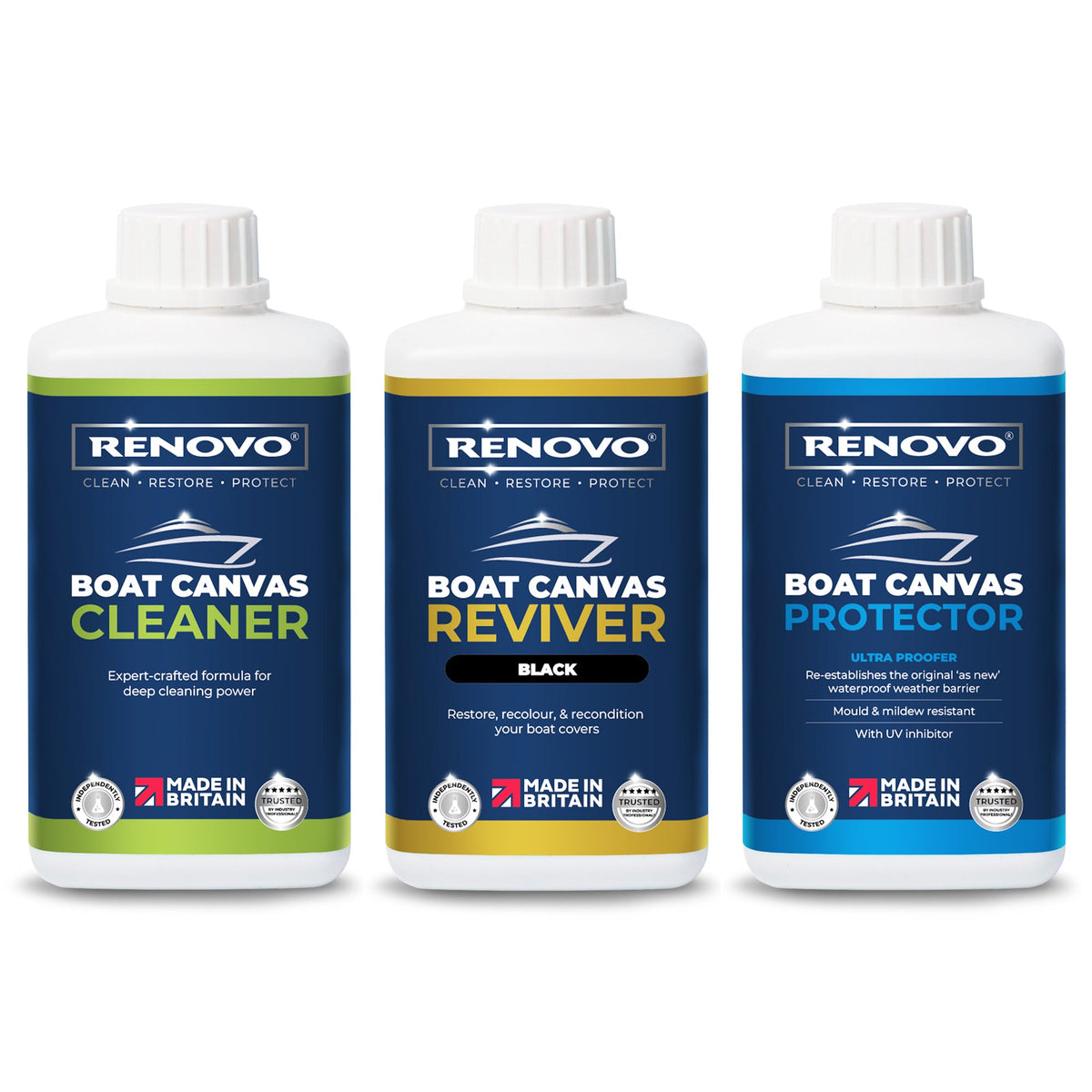 Boat Canvas Restoration Kit