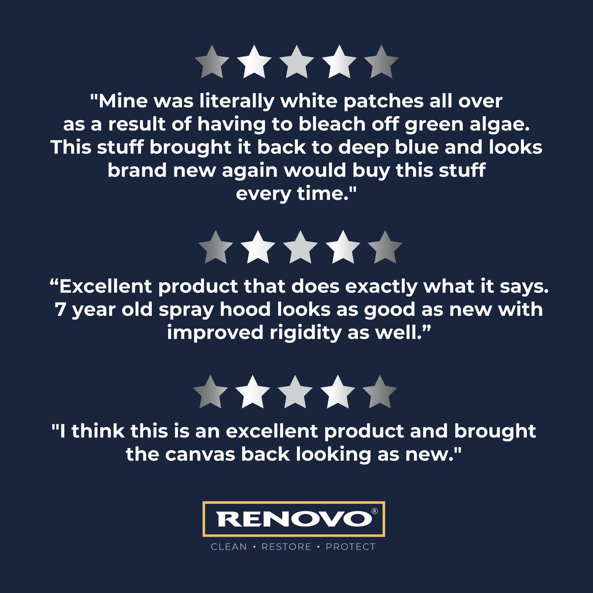 Boat Canvas Reviver