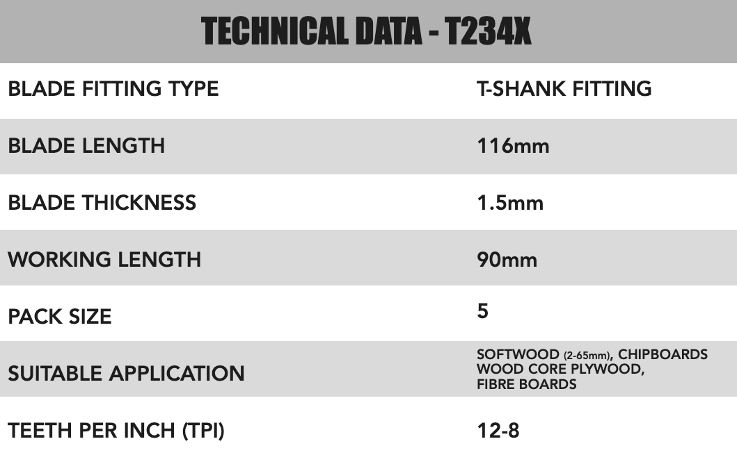 Key Blades T234X Jigsaw Blades 5 Pack - 1177