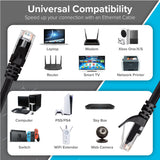 Maplin Outdoor External RJ45 CAT6 PoE Ethernet Cable