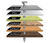 TwisterScrews MS Twister – Advanced Multipurpose Woodscrew (Magic Spiral Head)